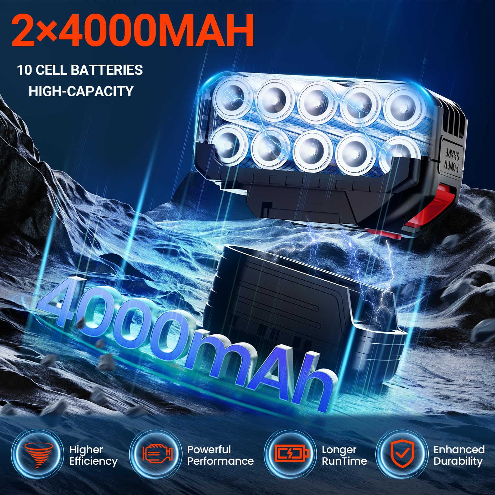 GUPOQIGU dual 4.0Ah batteries provide longer runtime for extended outdoor tasks.