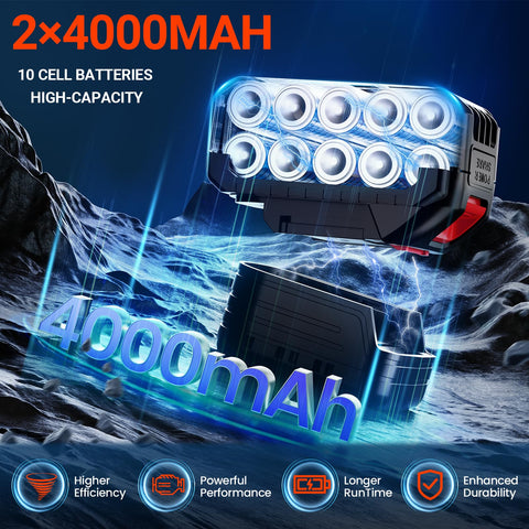 GUPOQIGU dual 4.0Ah batteries provide longer runtime for extended outdoor tasks.