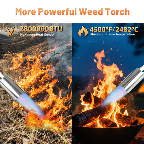 Gusil torch with extended 14ft hose for greater reach and safety.