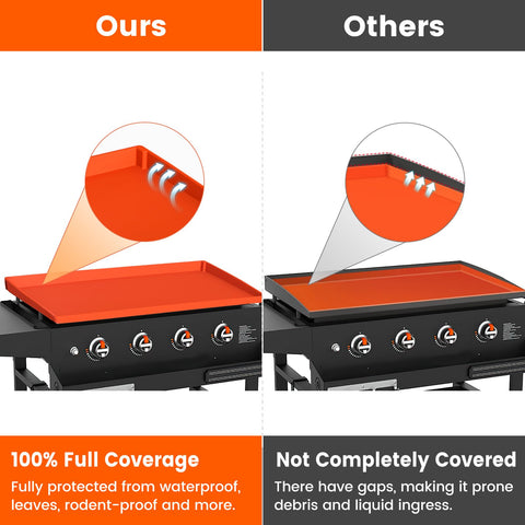GUSOYO food-grade silicone mats ensure safe contact with hot griddle surfaces
