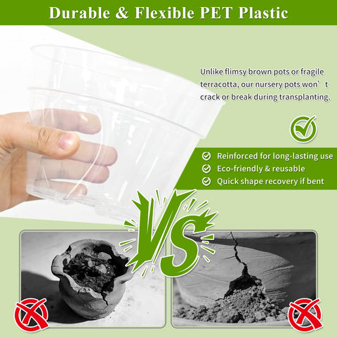 Gute nursery pot with large drainage holes prevents overwatering