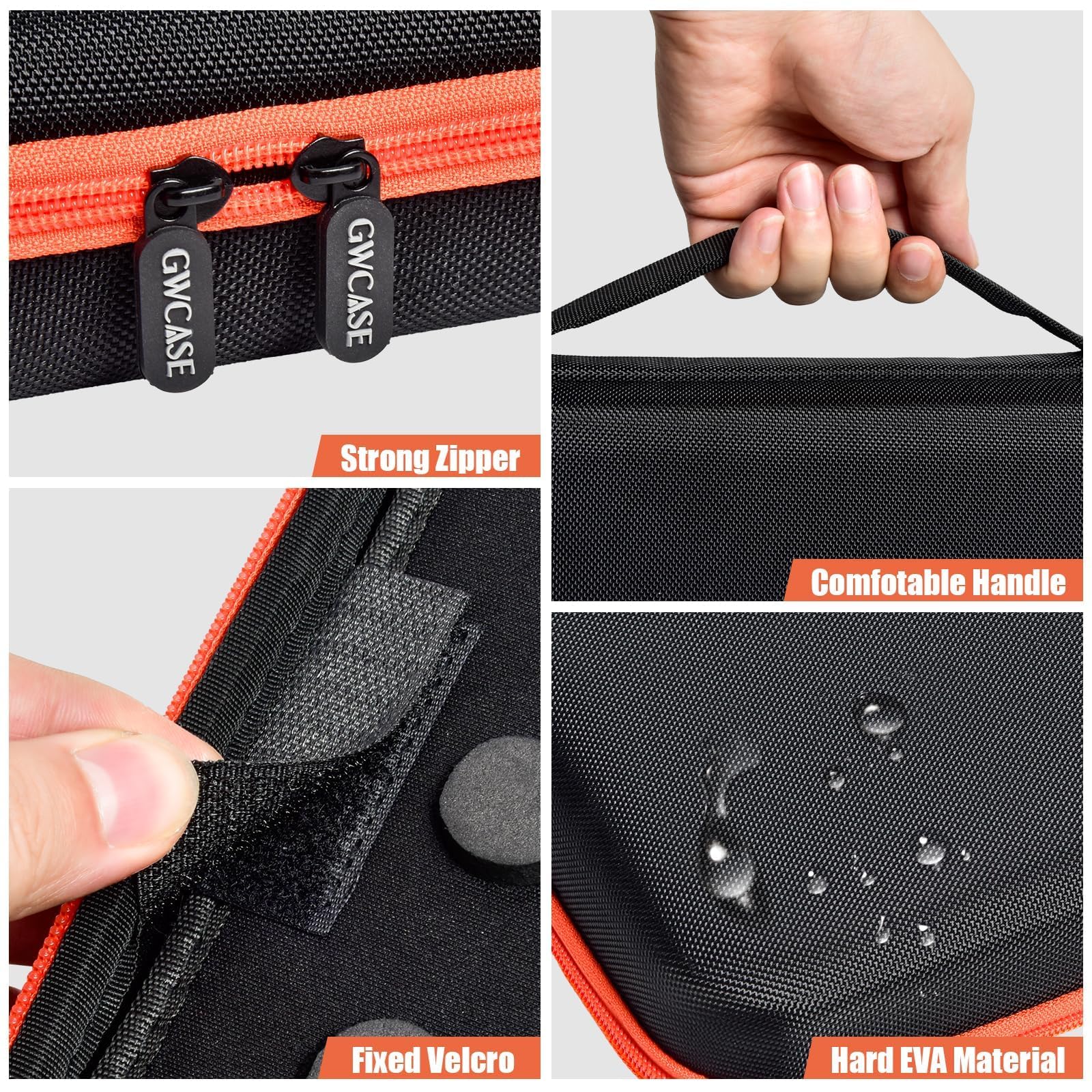 GWCASE exterior profile demonstrates a compact, portable storage solution for on-site use.