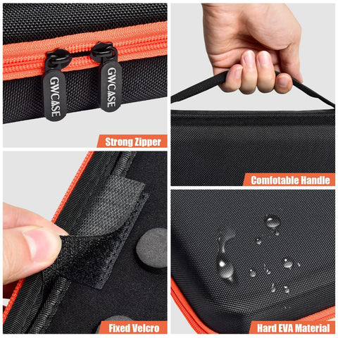 GWCASE exterior profile demonstrates a compact, portable storage solution for on-site use.