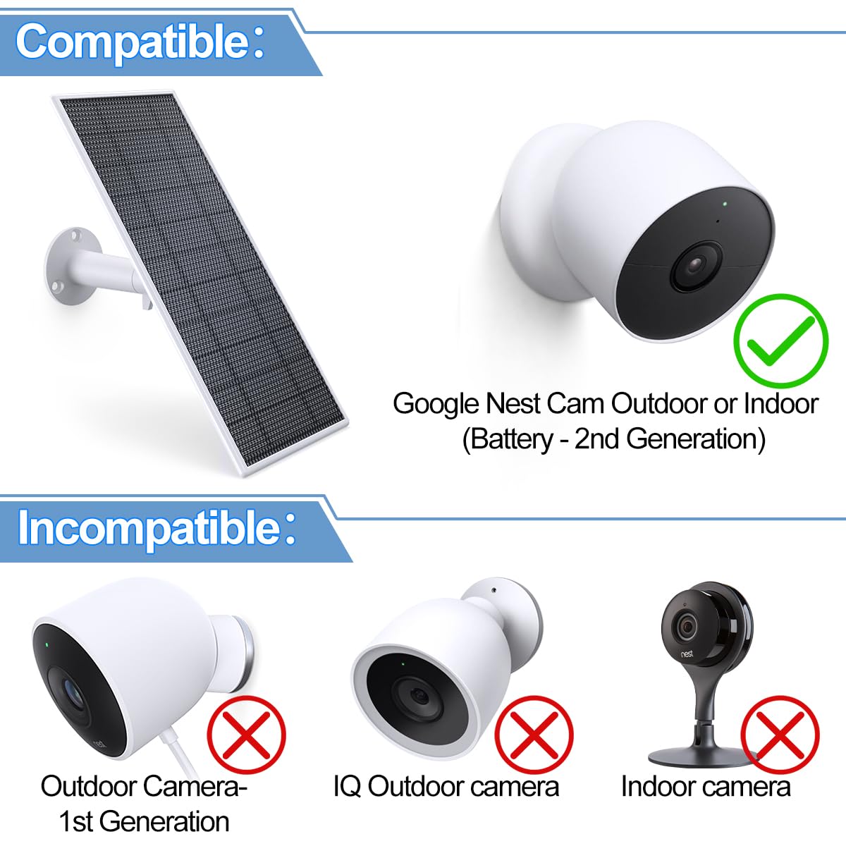 GwcLy easy-install kit speeds up setup without tools.