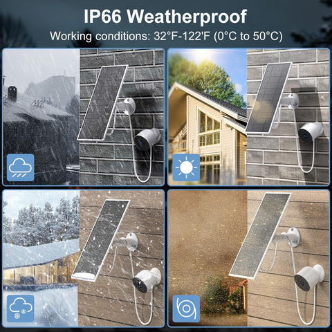 GwcLy IP66 waterproof panel withstands rain for year-round use.