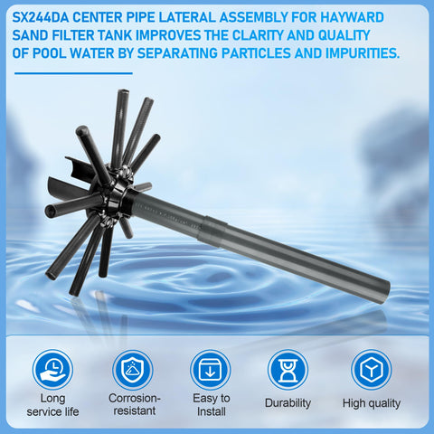 GYPNS SX244DA compatibility with Hayward S-series and SP fittings