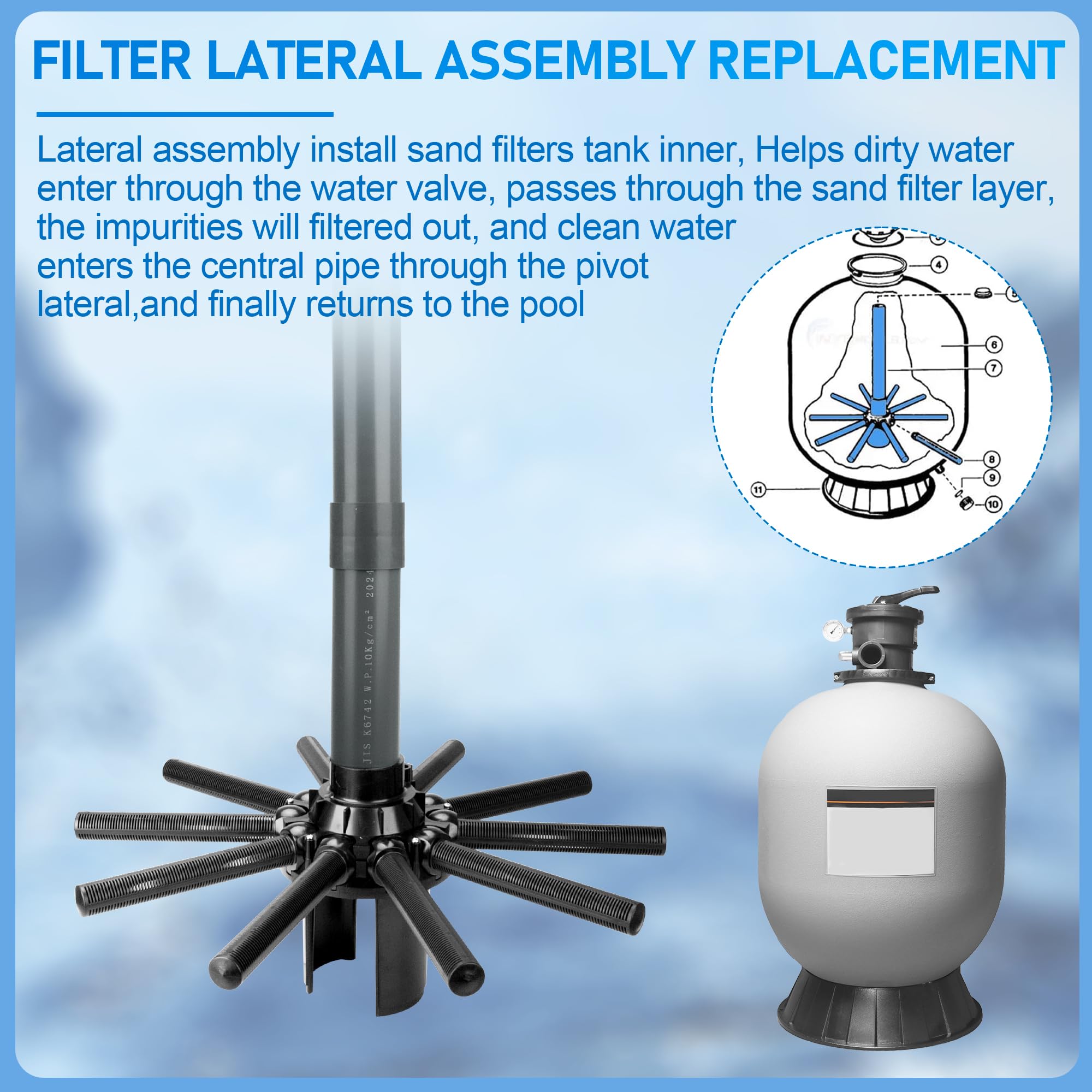 GYPNS SX244DA easy-access installation folds like umbrella