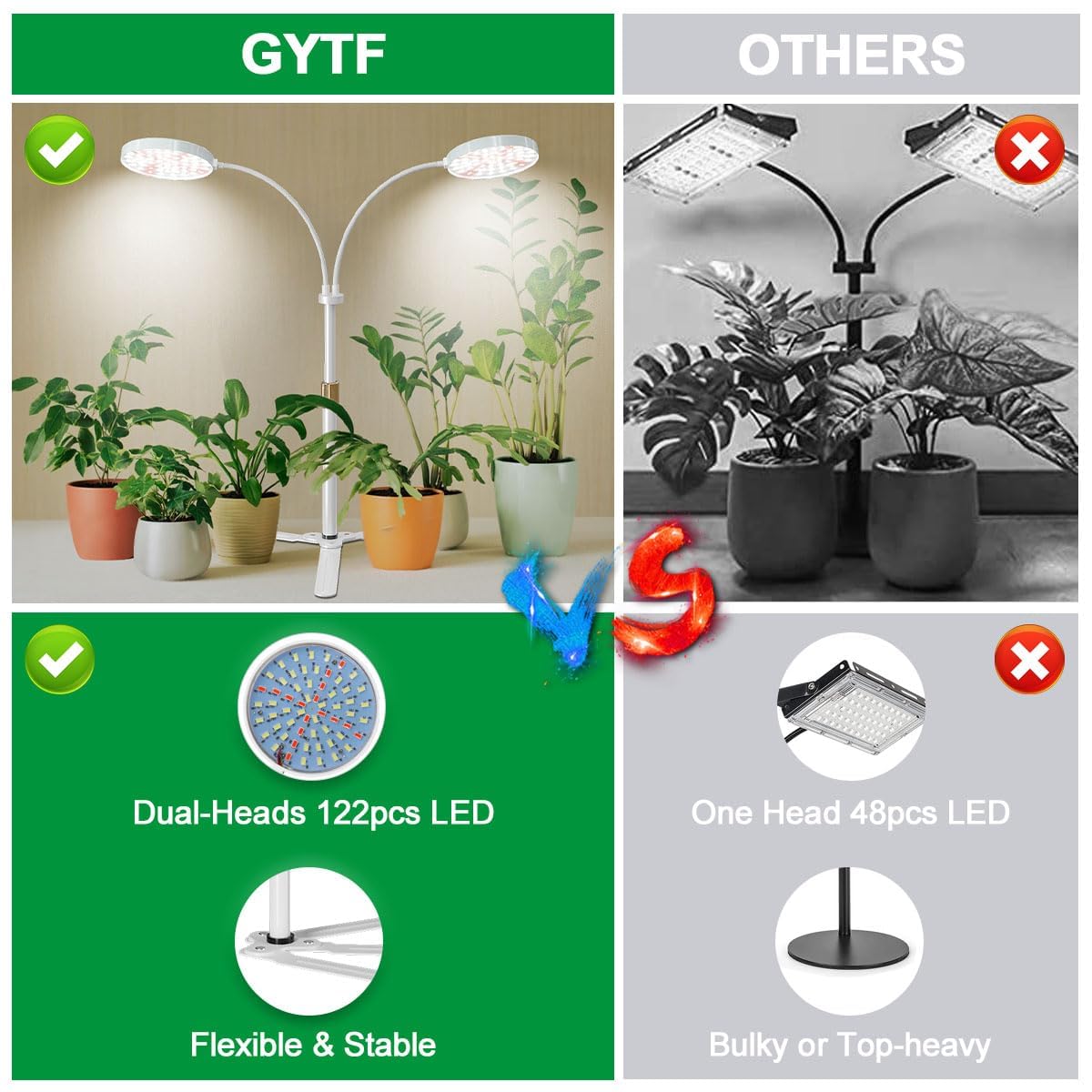 GYTF Grow Light Dual Ring 3.5in energy-saving LEDs reduce power usage.