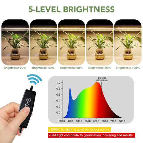 GYTF LED Grow Light Strips timer dial enables auto on/off.