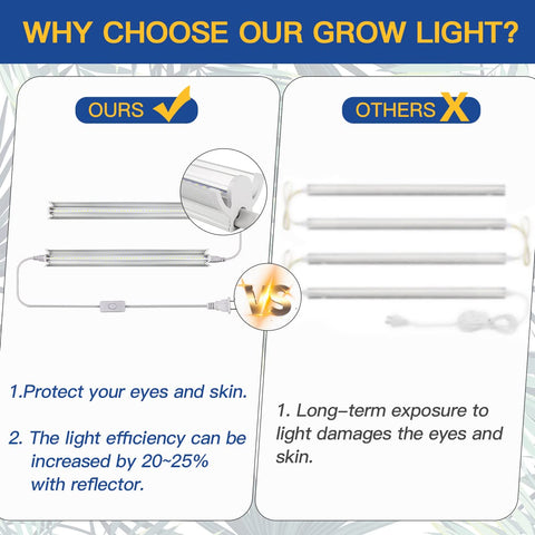 GYTF T5 grow lights 2-pack daisy-chain end to end connection