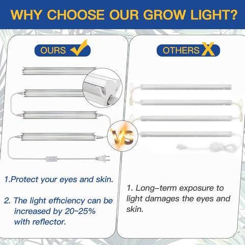 GYTF T5 LED Grow Light dual daisy-chain connectivity for scalable setups.