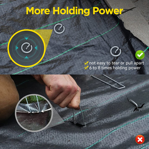GZBEVITAR holding-power landscape pin keeps materials firmly in place.