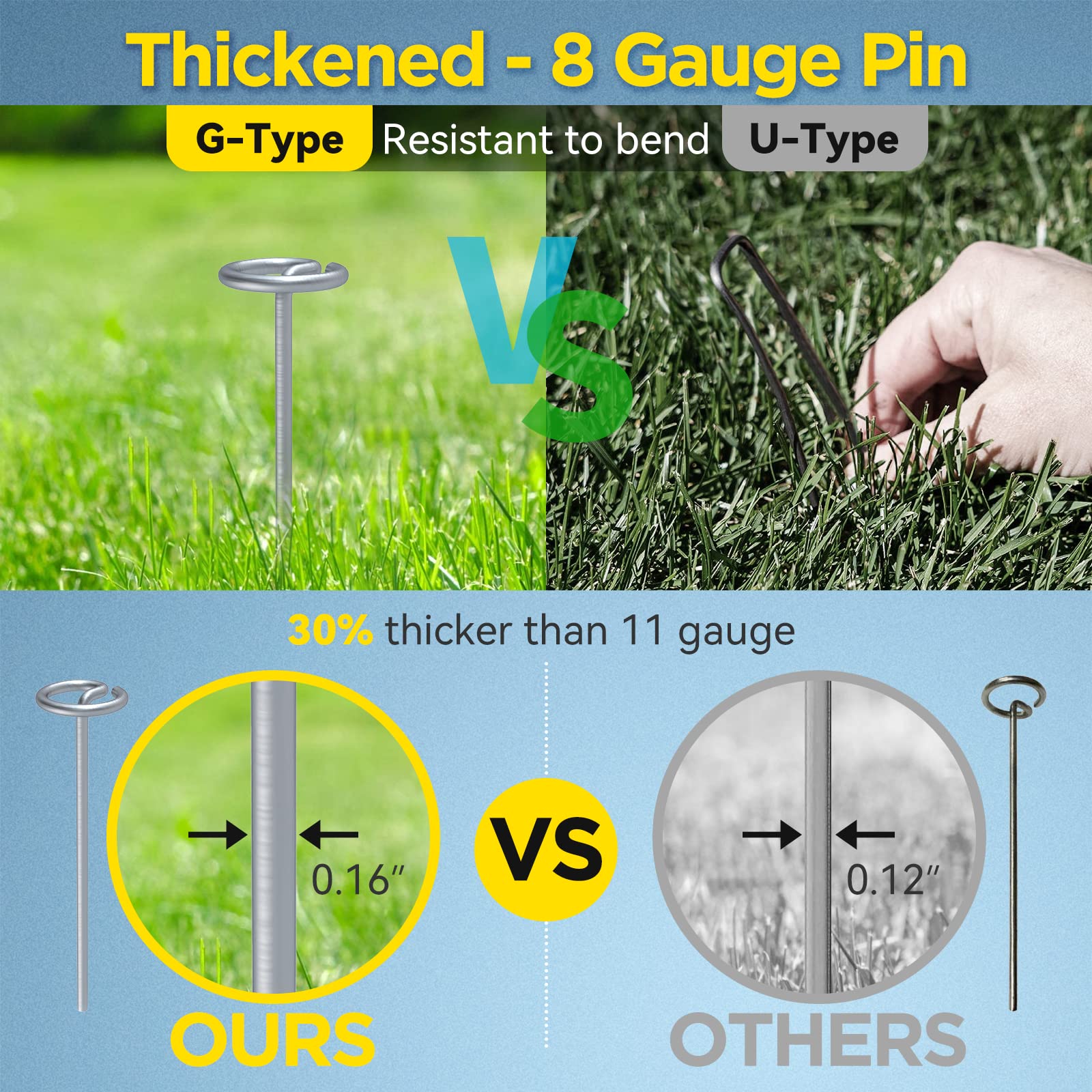 GZBEVITAR galvanized 8ga pin resists rust for outdoor use.