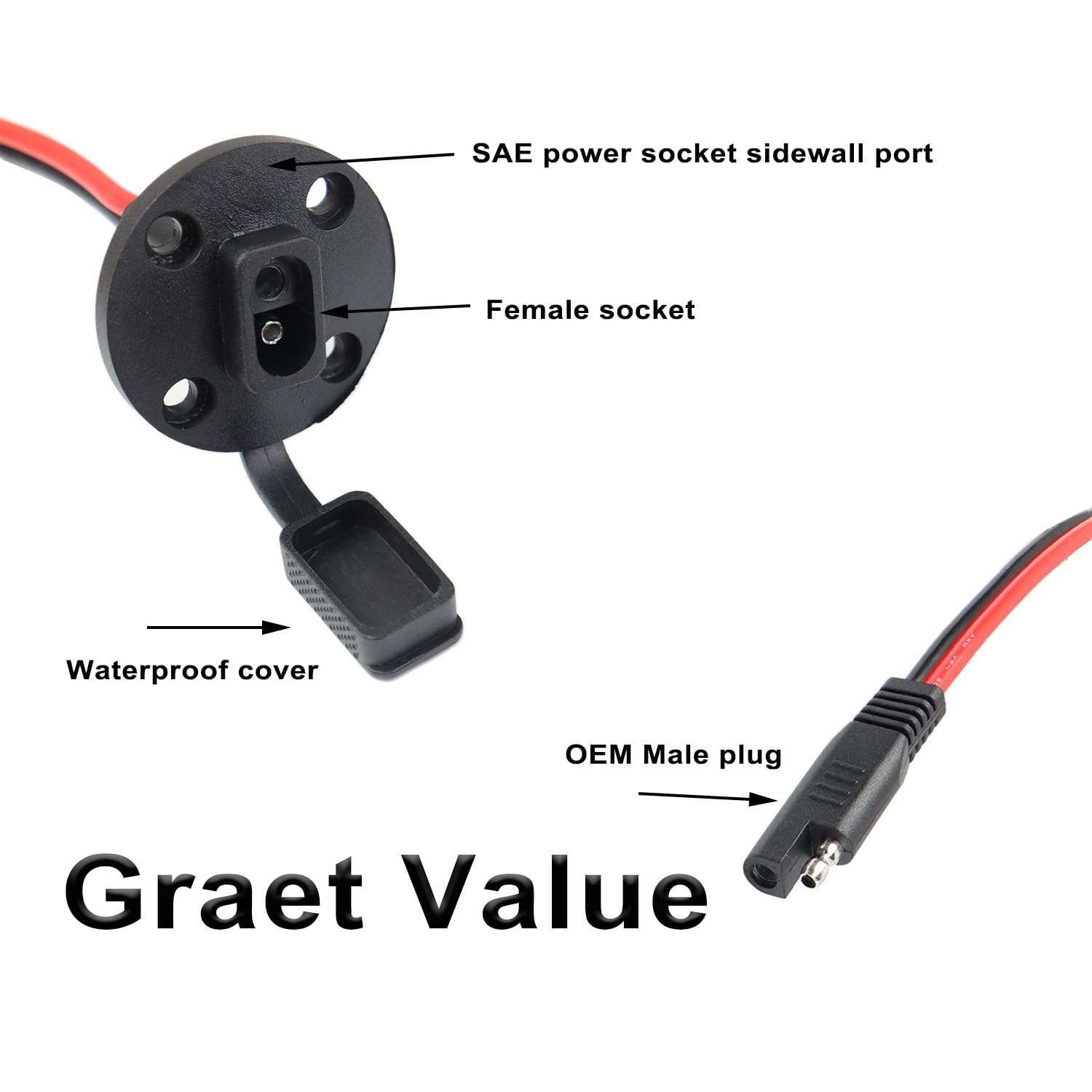 GZZTORES 12 AWG conductor SAE extension for stable power transfer.