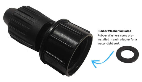 Habitech durable swivel-fitting demonstrates reusable long-lasting design