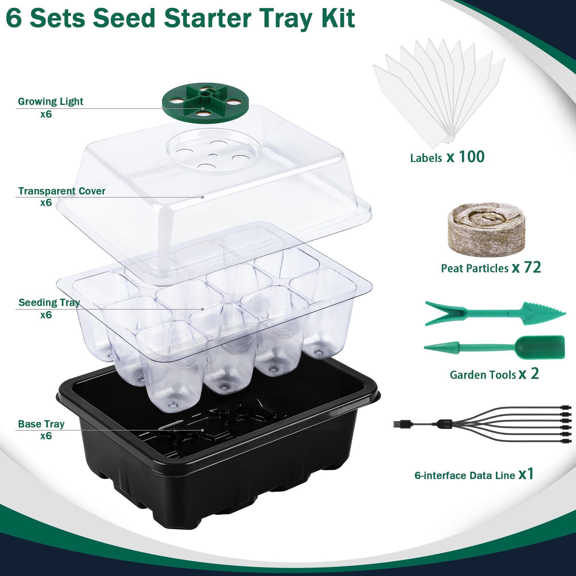 Hahood grow light cover delivering full-spectrum LED illumination for seedlings