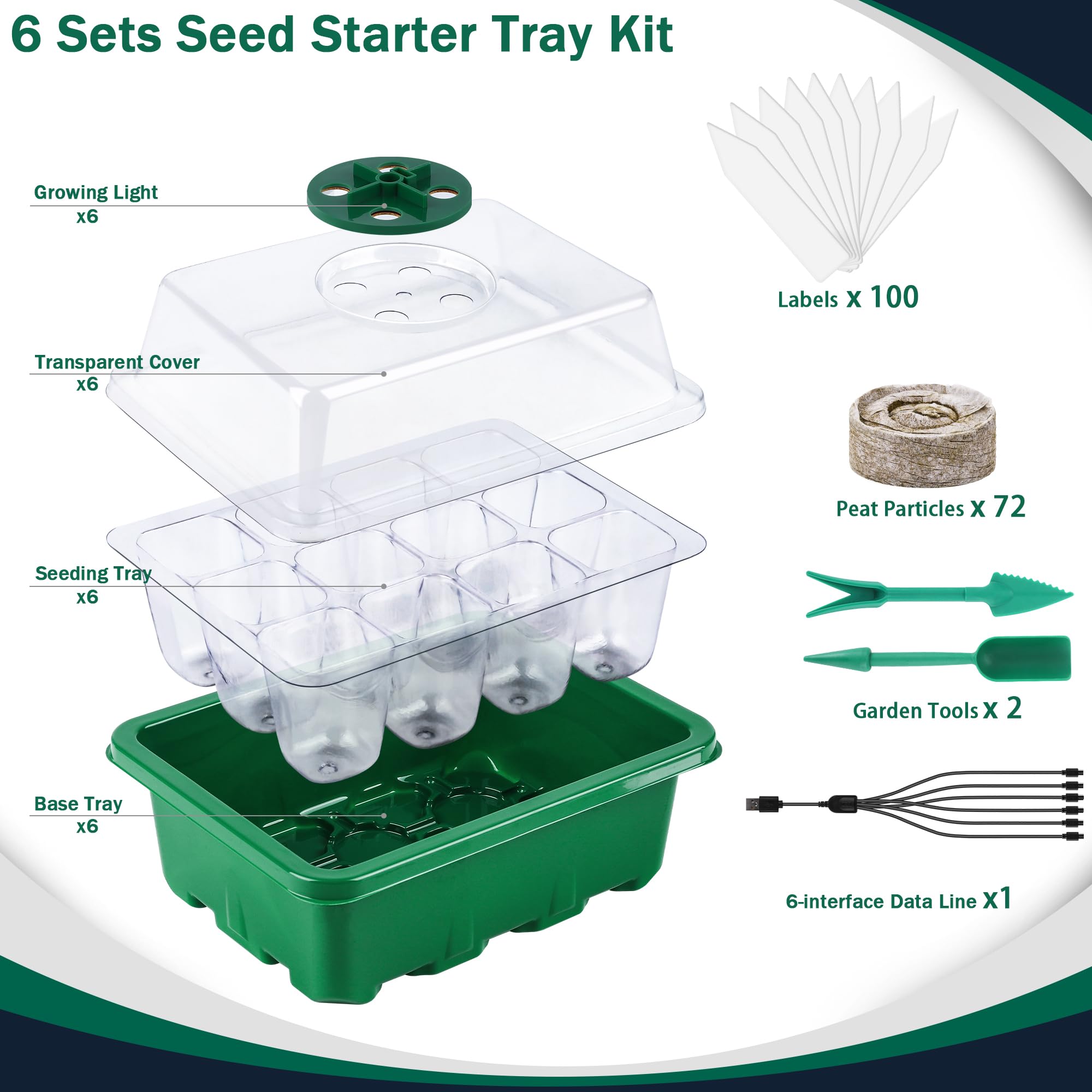 Hahood 72 peat pellets support strong root development and easy transplant