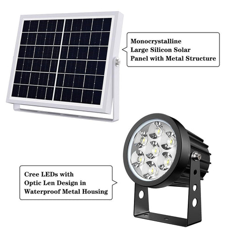 Hainee large solar panel surface captures sun for reliable power