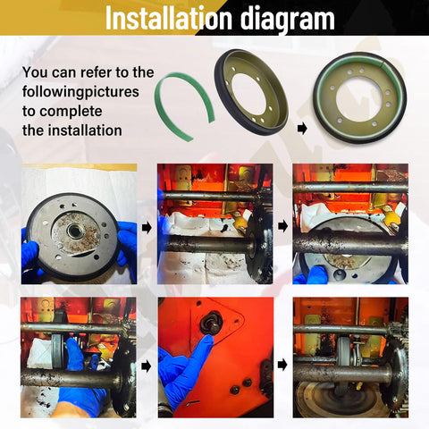Easy-install friction disc shown for fast maintenance and reduced downtime.