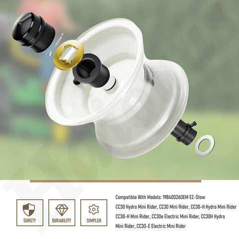 Haiouus flange-bearing bushing detail showing durable construction for rugged use.