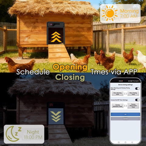 Hairongil timing schedule opens/closes door for routine chicken activity