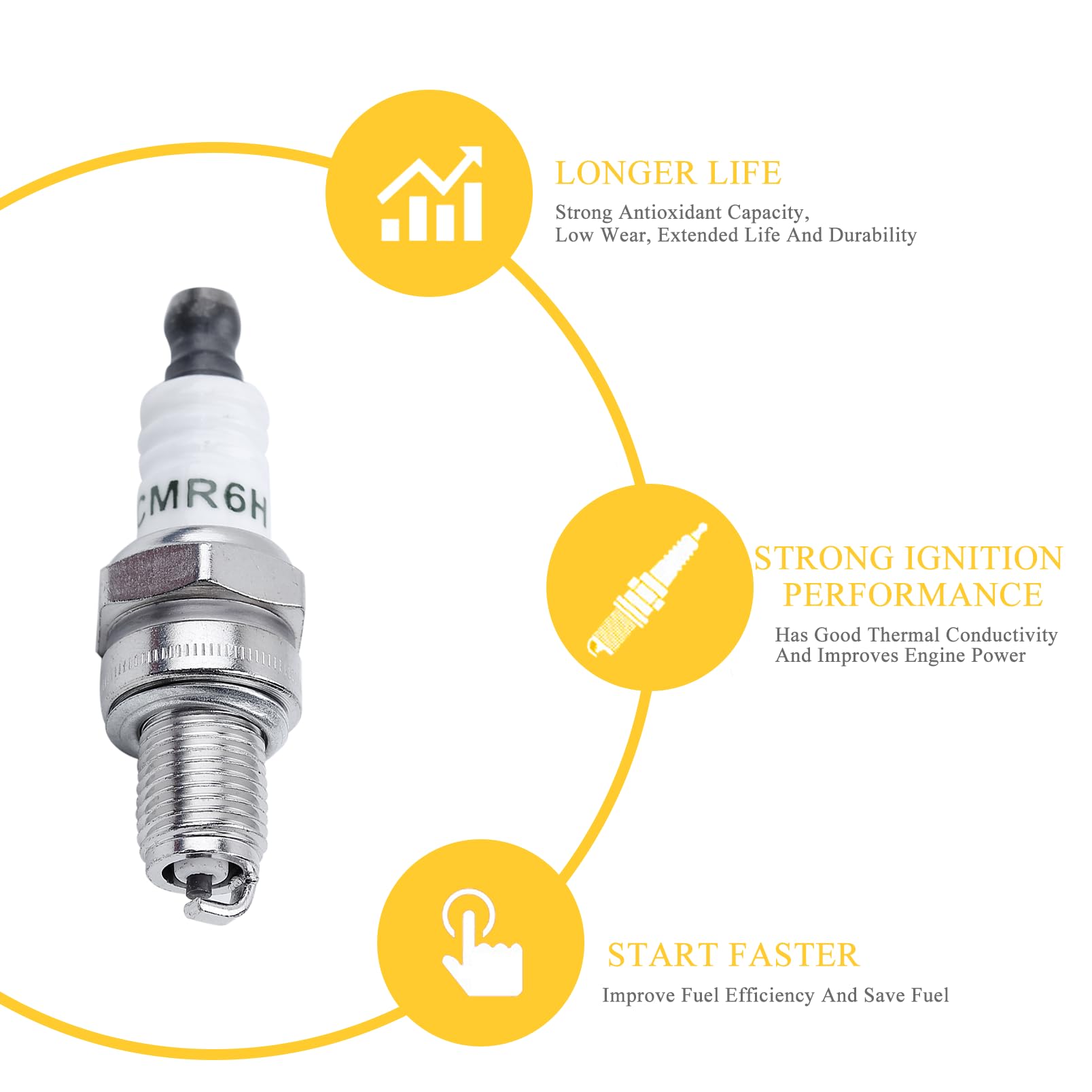 HAISHINE CMR6H spark plugs show broad compatibility with Stihl equipment.