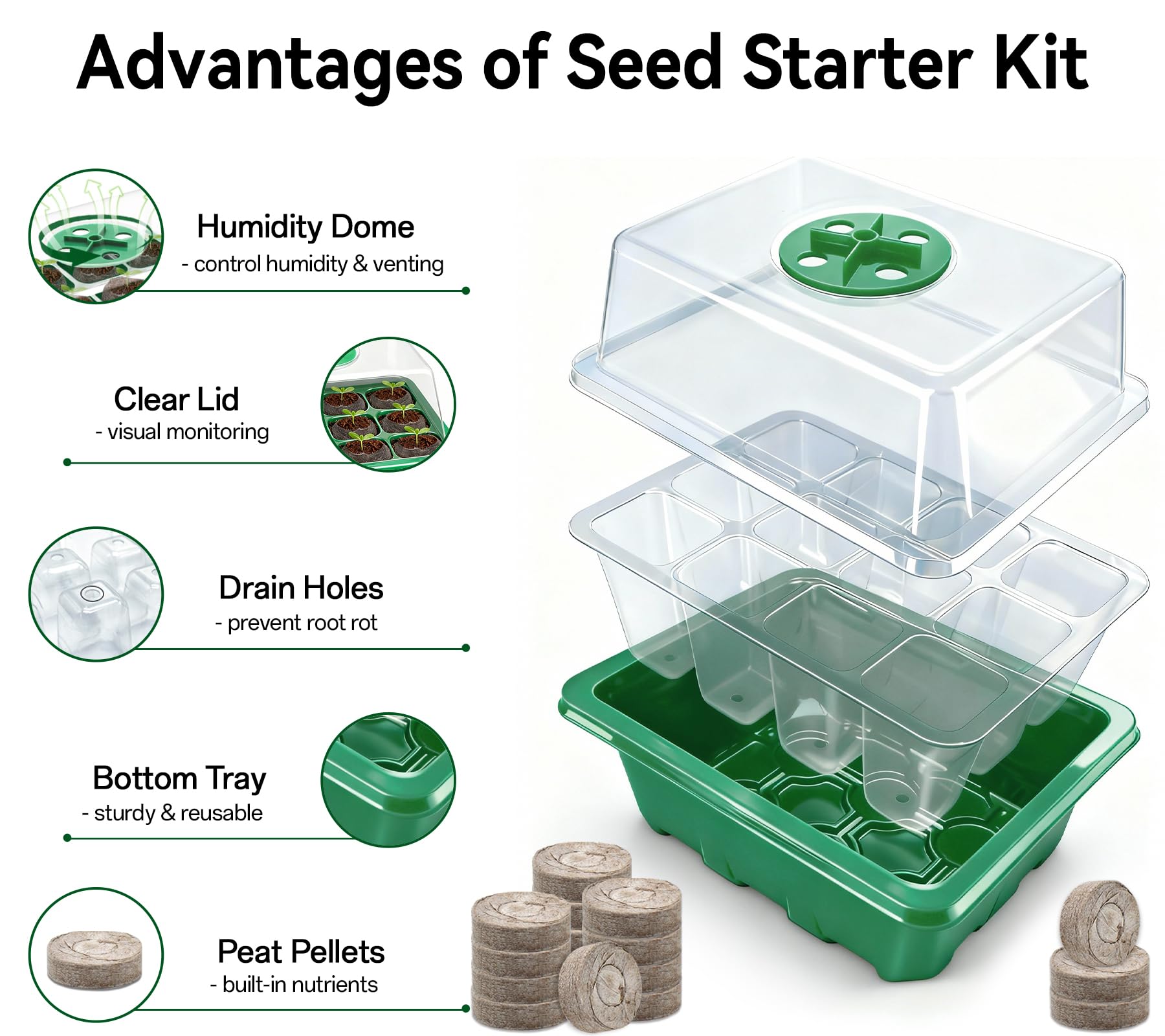 Halatool 96-cell green seed starter tray supports batch germination for vegetables and flowers
