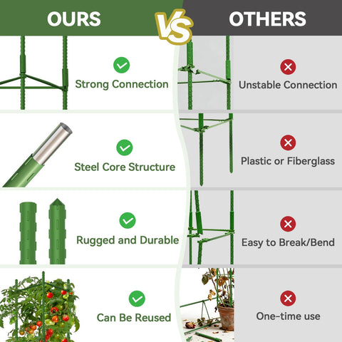 Halatool plastic stakes 16.14 inches long enable easy soil insertion.
