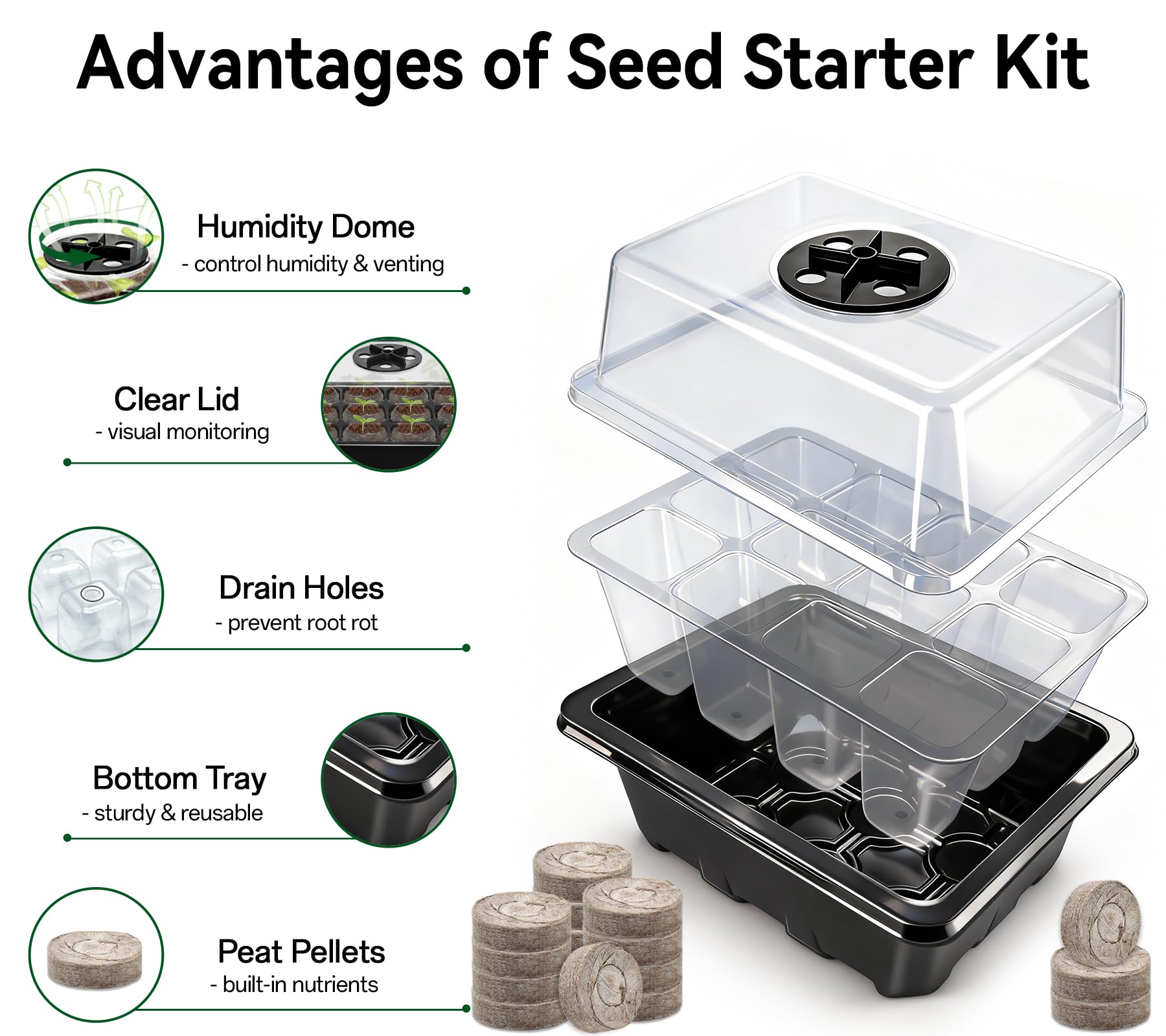 Halatool 96-cell seed tray with dense germination space for many plants.