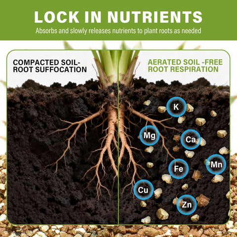 Halatool vermiculite soil-aeration image demonstrates fluffy soil texture.