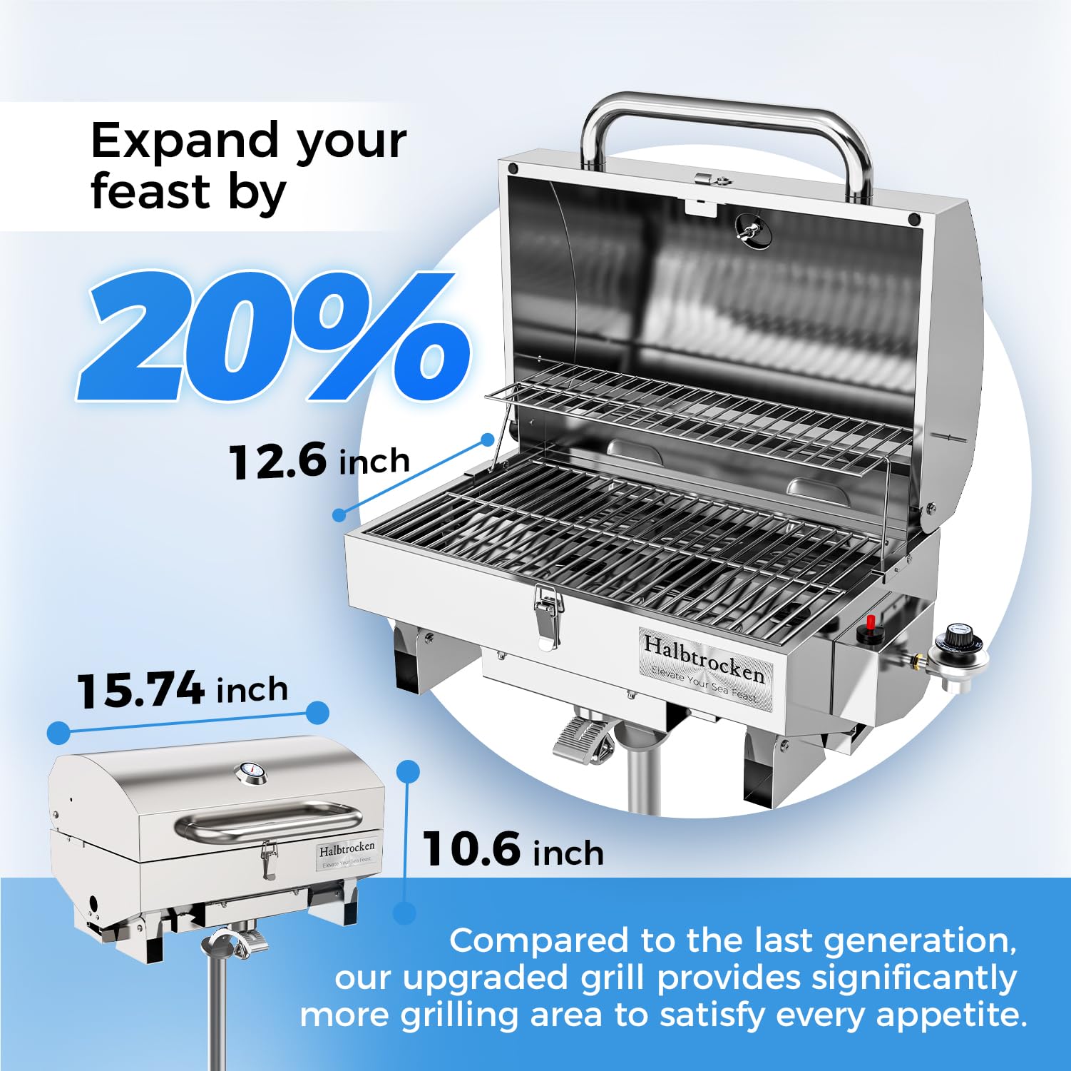 Halbtrocken Cabo Grill Pro 12,000 BTU performance for quick searing