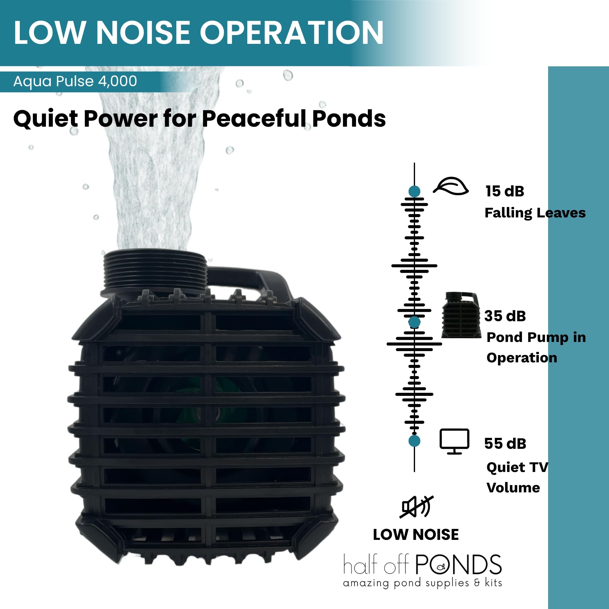 Half Off Ponds output adapter connects 2in and 1.5in plumbing.