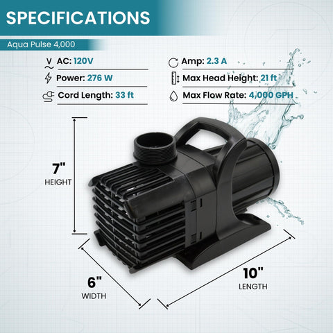 Half Off Ponds submersible pump with a 33 ft cord enables flexible installation.
