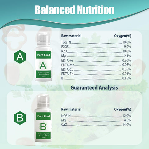Haligo compatible with hydroponic systems for easy integration