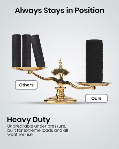 All-weather rubber withstands heat and cold without losing shape