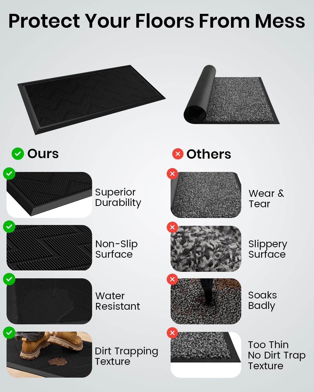 Scratch-free floor protection with dirt and moisture trapping
