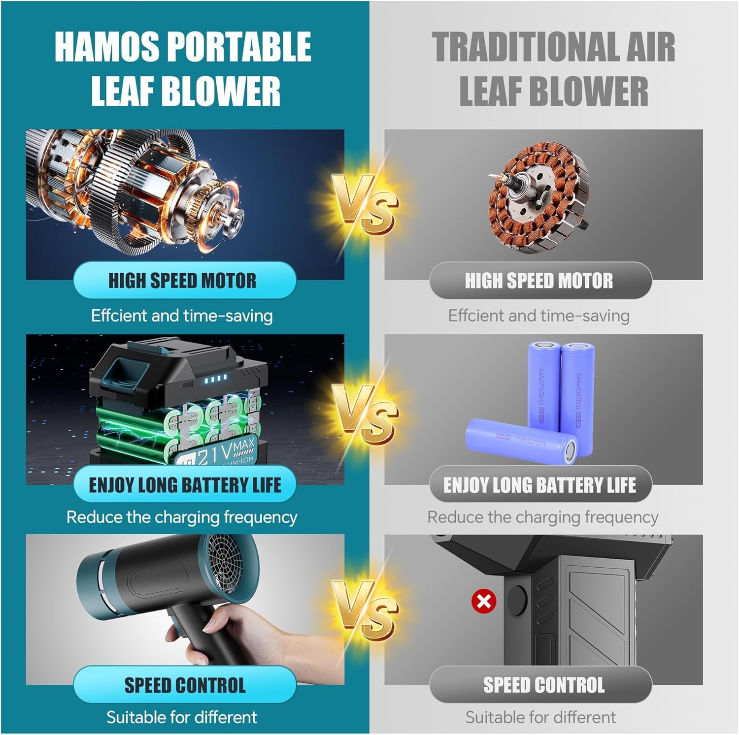 Hamos downward-curved nozzle directs airflow for underbody drying.