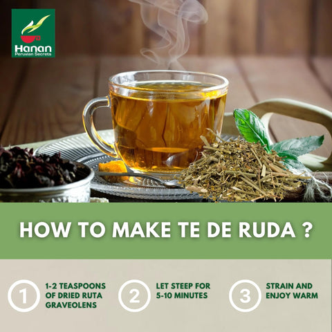 Hanan Rue Peru heritage label on packaging suggests authentic herbal blend.