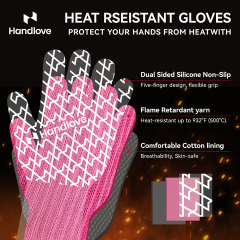 Cross-section of HandLove aramid yarn layer highlighting heat resistance.