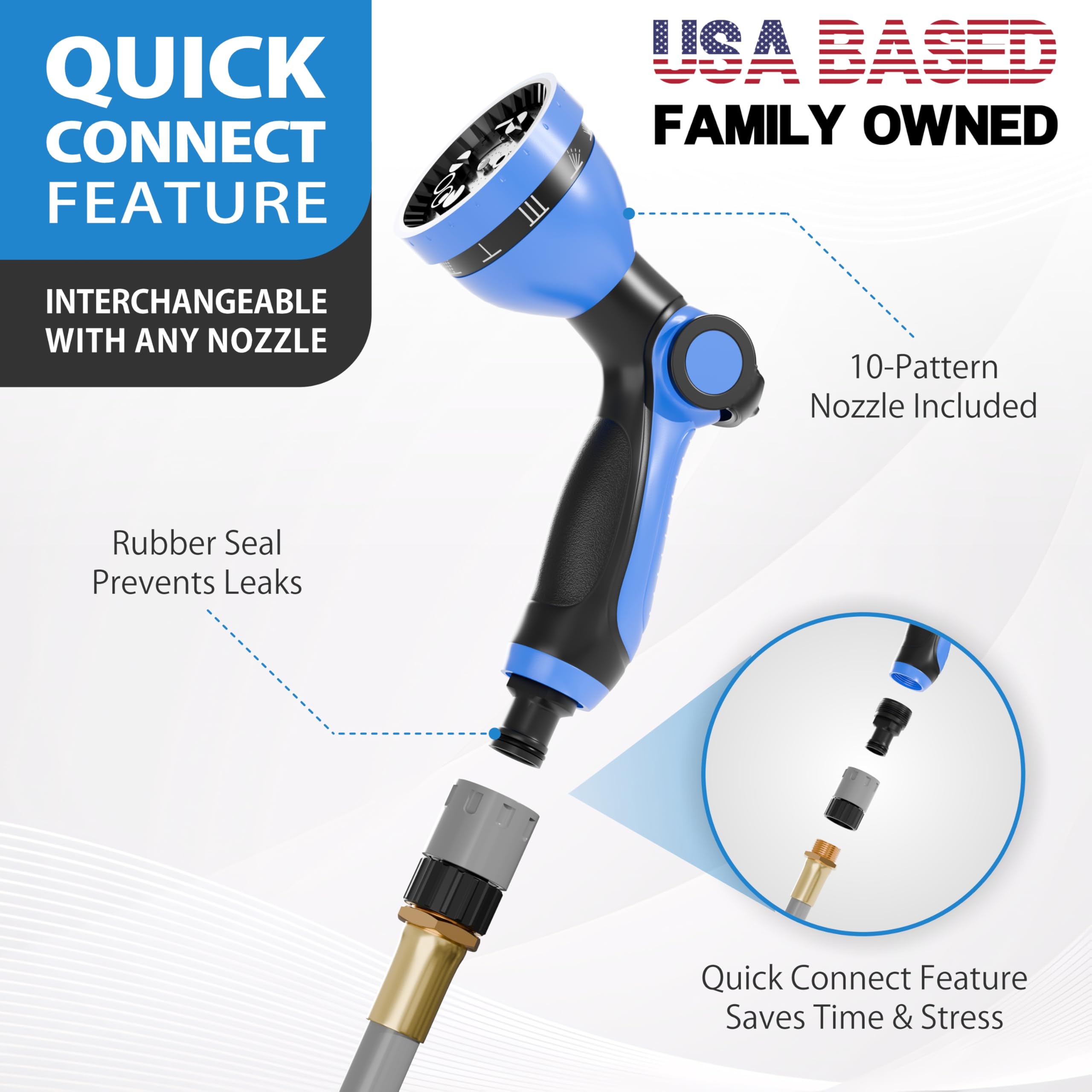 HANDT quick-connect hose reel attachment enables fast setup and minimal downtime