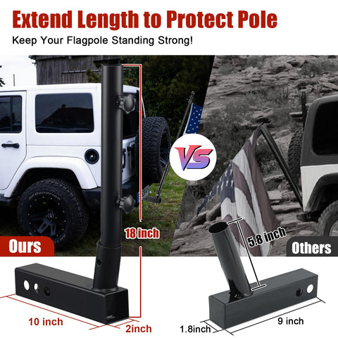 HANGMAICOME dual-angle mount offering flexible positioning for obstacle-free visibility