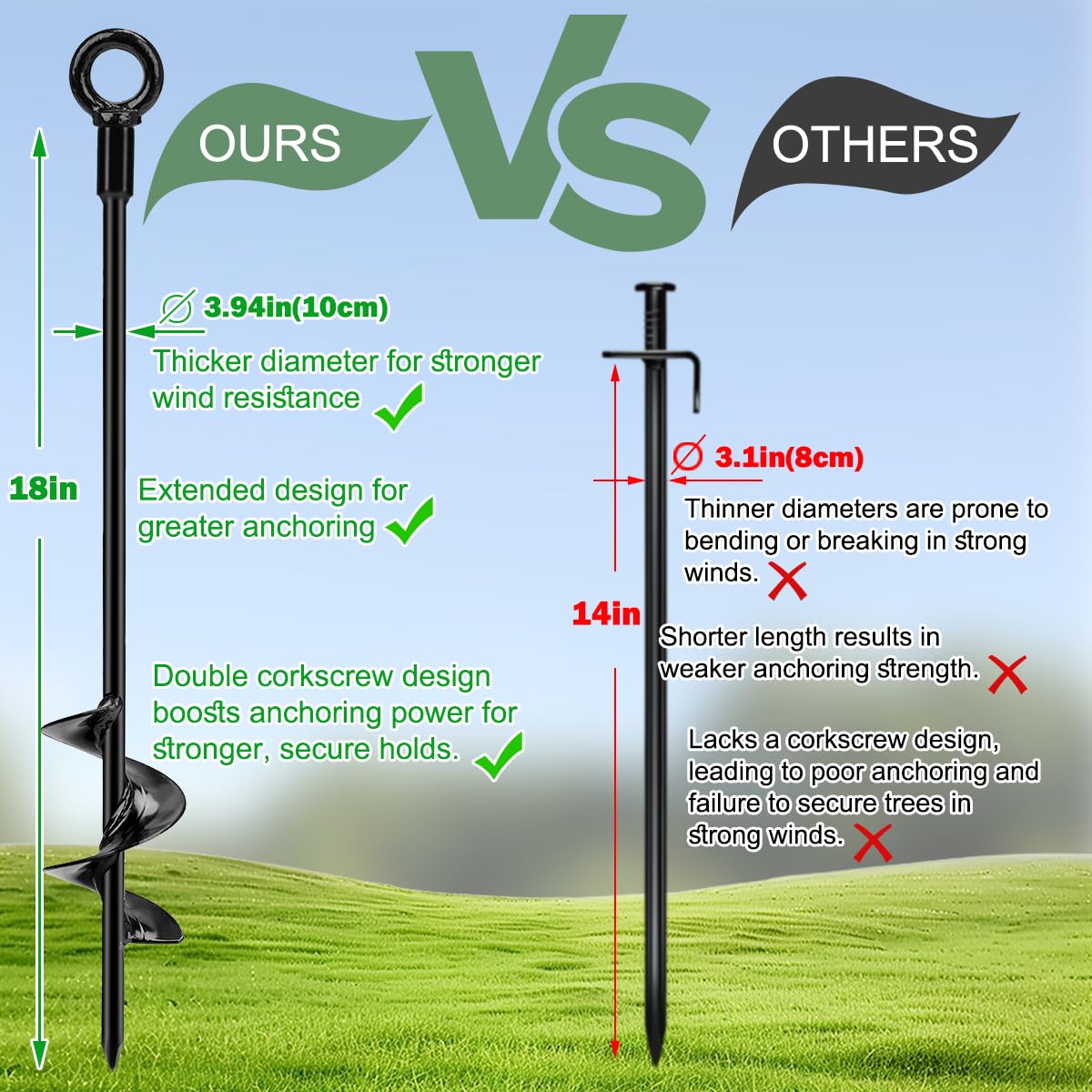 hannger heavy-duty 10mm steel stakes resist rust for lasting outdoor use