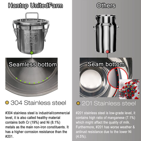 Hantop aluminum alloy casing helps heat dissipation.