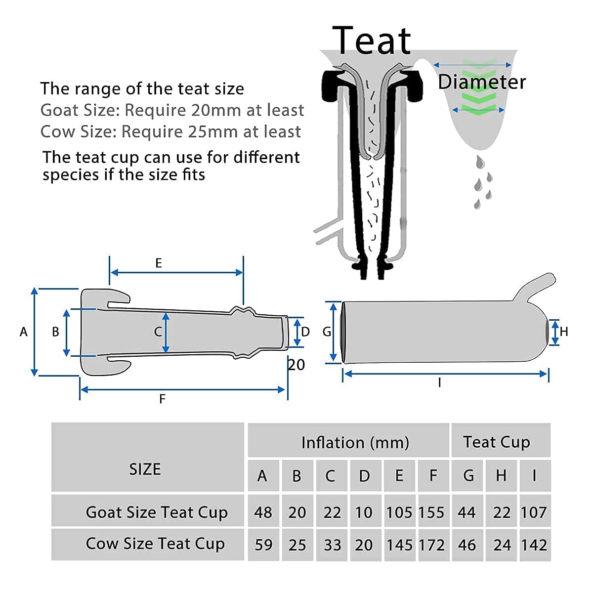 Hantop reinforced pulsation system mimics natural milking.