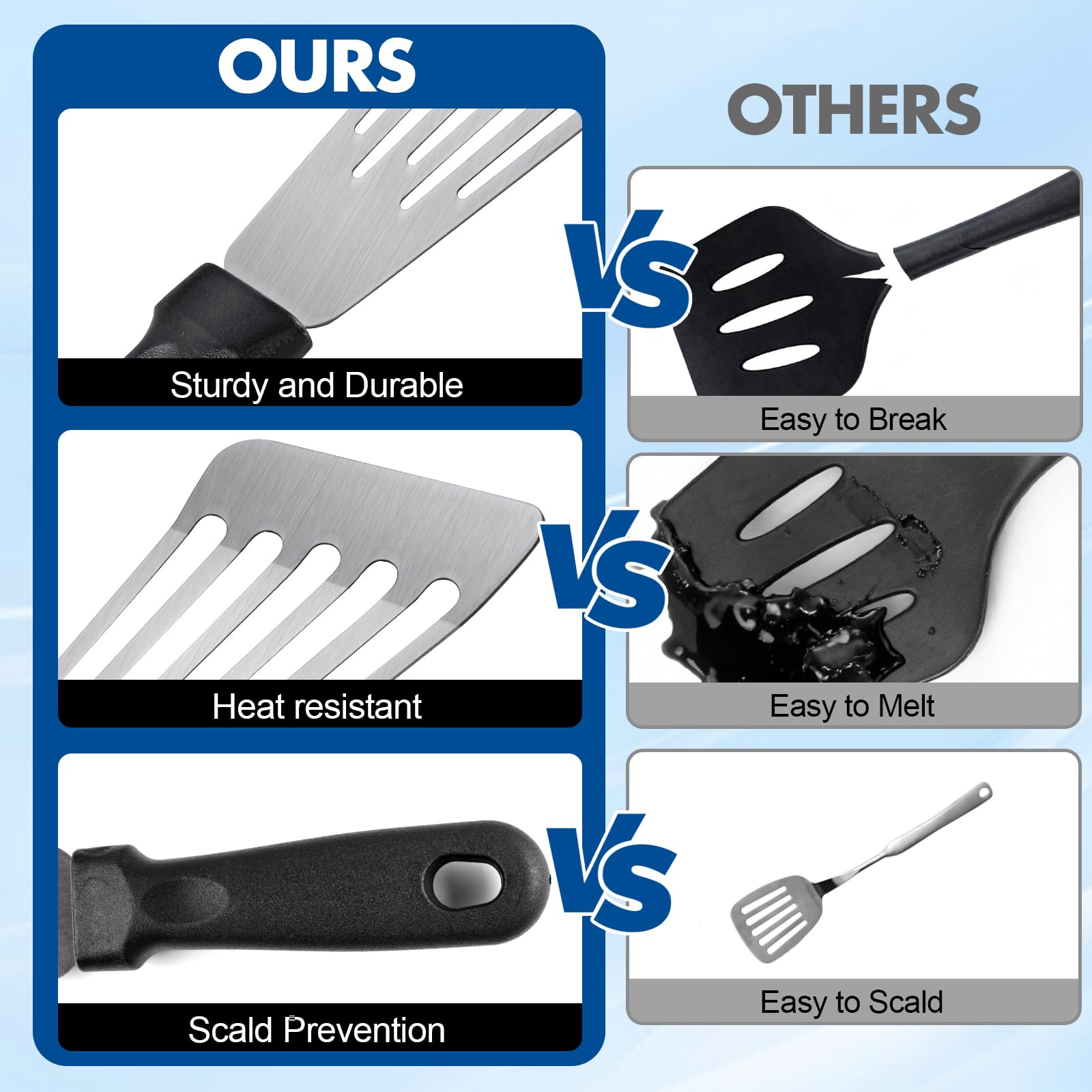 HANWRAPS dishwasher-safe spatula design simplifies post-cook cleaning.
