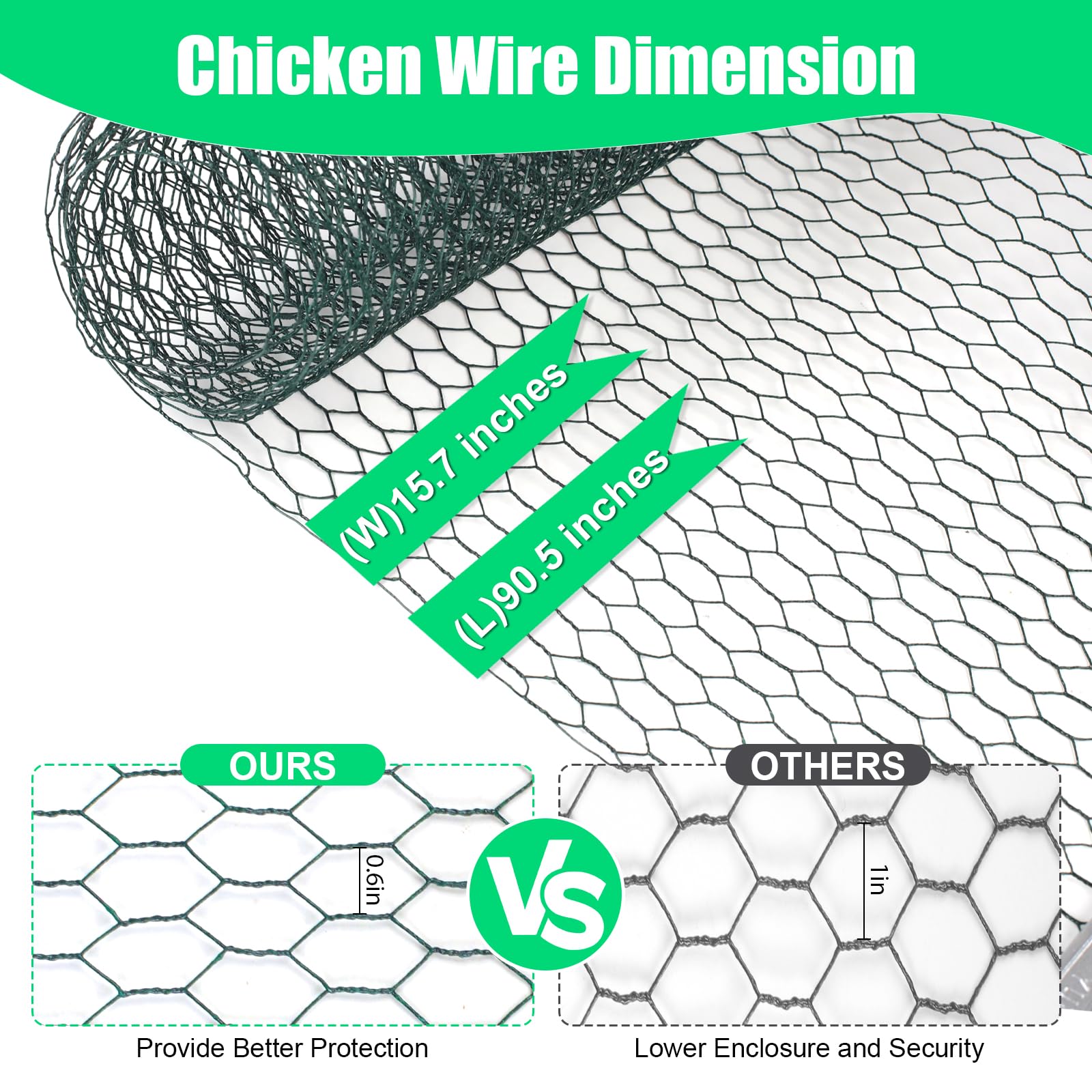 HANWRAPS galvanized interior with green coating enhances outdoor durability