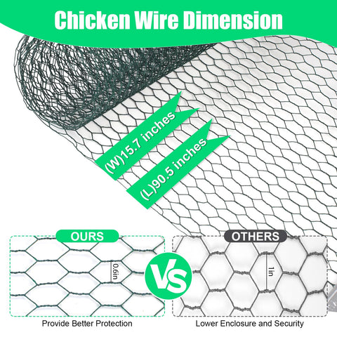 HANWRAPS galvanized interior with green coating enhances outdoor durability