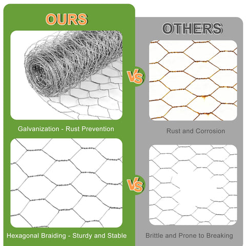 HANWRAPS outdoor use enhances pet and plant protection.