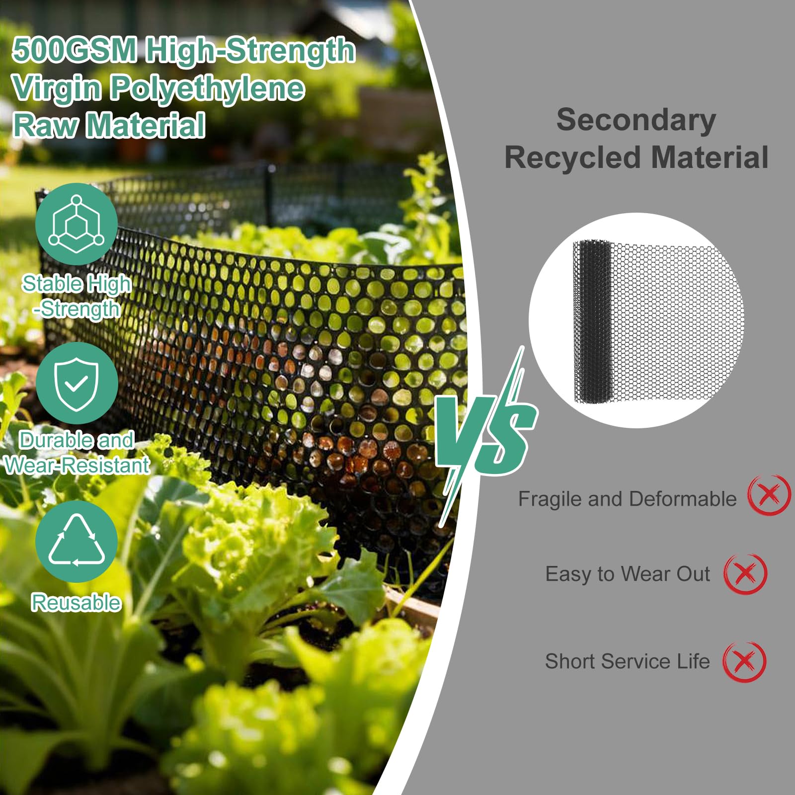HANWRAPS pet enclosure netting with smooth edges for safe containment