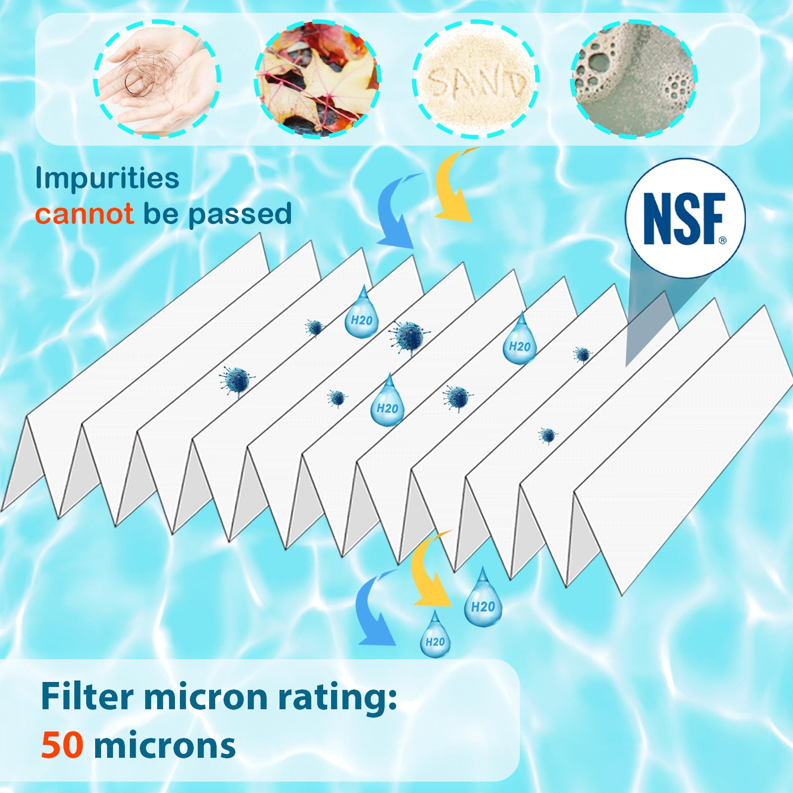 HANXER C-7367 spa filter assembly illustration with twist-lock bottom.